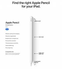 Iphone apps, ipad apps, ios apps reviews only on applerepo. Here S A Dumb Graph About Steve Jobs Stylus Hate And Apple Pencil Releases