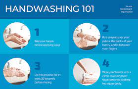 6 Creative Ways To Improve Hand Hygiene Compliance At Your Hospital