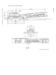 Truck Cranes Coles Specifications Cranemarket