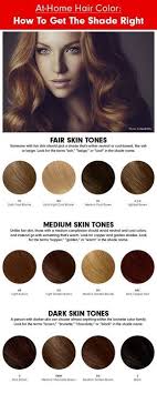 At Home Hair Color How To Get The Shade Right Hair In