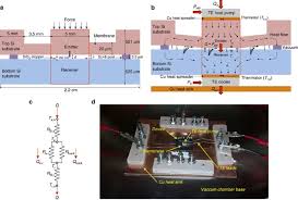 radiative heat transfer exceeding the