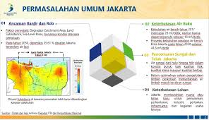 Meskipun begitu, indonesia masih saja mengalami kelangkaan air bersih. Menguak Tabir Penyebab Jakarta Krisis Air
