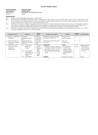 We did not find results for: Top Pdf Silabus Akidah Akhlak Kelas 3 123dok Com