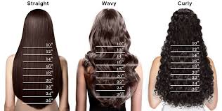 A Complete Guide On Choosing Hair Extensions
