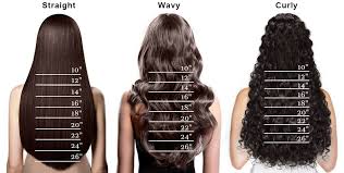 a complete guide on choosing hair extensions