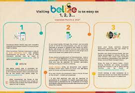 Pin On Vacation Belize