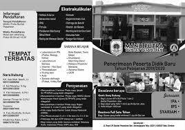 Syarat pendaftaran ppdb smp negeri 2020 2021 kabupaten cirebon, mohon di baca dengan teliti. Telah Dibuka Manu Putra Buntet Pesantren Cirebon Facebook