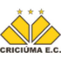 Criciúma esporte clube | 2,168 من المتابعين على linkedin. Criciuma Esporte Clube Linkedin