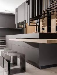 nano tech materials for interior design
