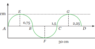 Jawaban buku ipa kelas 7 uji kompetensi hal 29 bab 1 objek ipa dan pengamatannya pentium sintesi soal dan kunci jawaban pat ipa smp kelas 7 kurikulum 2013 tahun pelajaran 2018 2019 didno76 com Kunci Jawaban Ipa Kelas 8 Halaman 160 163 Uji Kompetensi 10 Kosingkat