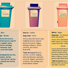 Kebanyakan tong kitar semula yang terdapat di malaysia merupakan tong yang telah disediakan oleh kerajaan dan pihak berkuasa tempatan. Kitar Semula Wooden Crates Plastic Crates Menjadi Cabinet Yang Cantik