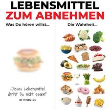 Lebensmittel Zum Abnehmen Bereits Im Letzten Podcast Habe Ich Ein Paar Worte Dazu Verloren Link In Der Bio Wir Suchen Immer Nach D Food Clean Eating Eat