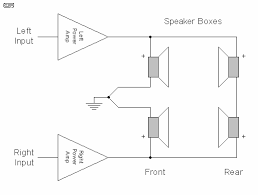 There are two things which are going to be found in any surround sound wiring diagram only reveals where to put component in a place relative to other components within the circuit. Simple Surround Sound Decoder