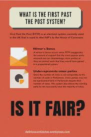 What is first past the post (fptp)? First Past The Post Delirious Antidotes