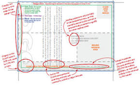 Check spelling or type a new query. Postcard Design In Indesign For Postcard Marketing Success