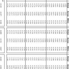 The cvtechnocrates.com 's business belongs to a popular communications niche. Pdf The Disturbing Rise Of Global Income Inequality
