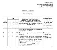 Uvolnenie Po Uhodu Za Rebenkom Do 14 Let V 2019 Godu Izmeneniya V Tk Rf