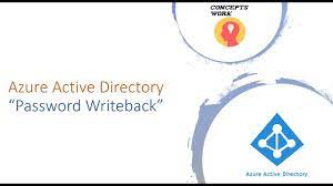 Azure Active Directory Password Writeback Youtube