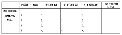 goal digger preview breaking down your long term goals