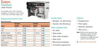 Mcc Aftermarket Solutions