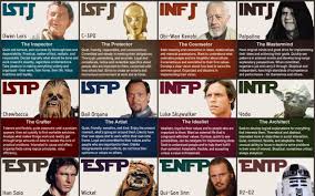 Pin On My Mbti Board