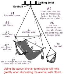 Installation For Hanging Chairs