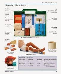 Bildworterbuch Die Gesundheit Health Deutsch Lernen Franzosische Sprache Deutsch