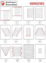 Empezaremos con uno de los temas mas utilizados en word inclusive mas requeridos. Grafologia Significado De Los Margenes Que Es Orden En Grafologia