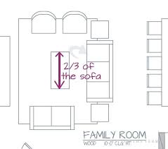 Coffee table length coffee table size coffee table dimensions coffee table design modern the proper coffee table size (length and widht) depends mostly on: Farmhouse Coffee Table Your Style Guide To Selecting The Right One Amitha Verma Amitha Verma Chalk Finish Paint