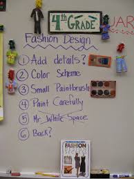 Jamestown Elementary Art Blog 4th Grade Fashion Design With Clay Art Teachers Journal Art Lessons Elementary Elementary Art