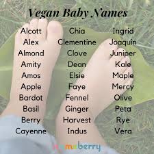 Pin By Cara Mello On Baby Name List In 2020 Baby Names Baby Name List J Baby Girl Names