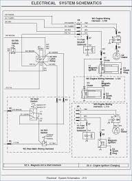 Welcome to the official source for all your john deere parts needs. John Deere Gator Ignition Wiring Diagram Wiring Diagram Direct Ill Tiger Ill Tiger Siciliabeb It
