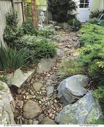 Dry Stream Does Double Duty Finegardening Dry Creek Bed Backyard Landscaping Backyard