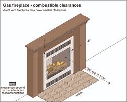 gas fireplaces and gas logs the ashi reporter inspection