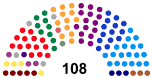 Senado de la república de colombia. Datei Senado De Colombia 2018 2022 Svg Wikipedia
