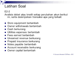 Wesel tagih dapat berasal dari penjualan, pembiayaan, atau transaksi lainnya. Pencatatan Transaksi Identifikasi Analisis Dan Jurnal Transaksi Ppt Download