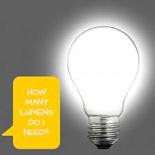 How Many Lumens Do I Need 1000bulbs Com Blog 1000bulbs Com 60 Watt Light Bulb Light Bulb