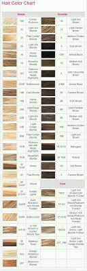 Could Be Useful In The Description Of Characters My Hair Is Pretty Close To The Honey Blonde Hair Color Chart Hair Color Ash Hair Color