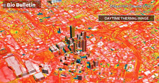 Urban Heat Island Effect Amnh