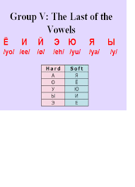 group v the last of the russian vowels cyrillic