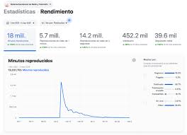 Sizart Covid19 Gobierno Del Estado De Zacatecas