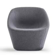 Image result for log