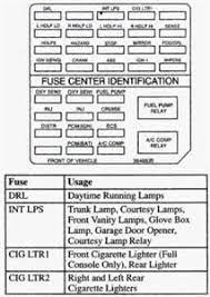 1998 lexus ls 400 wiring diagram manual original. Solved 1996 Deville Fusebox Diagram For Dash Lights Fixya