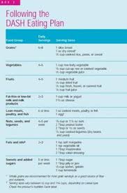 Below, we have a prediabetes food list one can follow to begin practicing this type of diet. Dash Diet