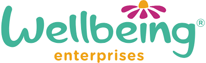 Wellbeing Logo