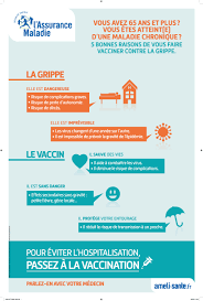 Vaccin de la grippe effets secondaires. L Acces Aux Soins Des Publics Precaires Campagne De Vaccination Contre La Grippe Saisonniere 2015 2016