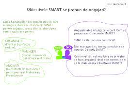 Metodele obiective sunt, in general, cantitative. Exemple De Obiective Smart Pe Intelesul Tau Ghid De Teorie Si Practica In Resurse Umane