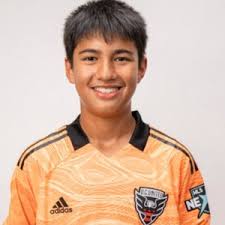 Washington, DC Boys Soccer High School Players