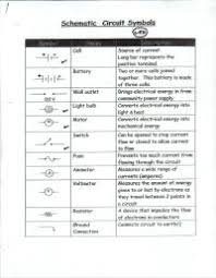 Schematic Symbols Chart Answer Key Electrical Symbol