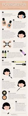 See more ideas about penjagaan muka, muka, penjagaan kesihatan. Cara Mekap Yang Betul Langkah Demi Langkah